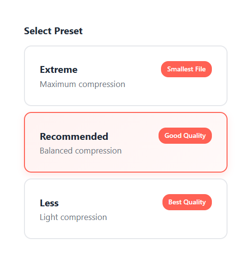Preset selector showing Extreme, Recommended (highlighted), and Less options with quality badges