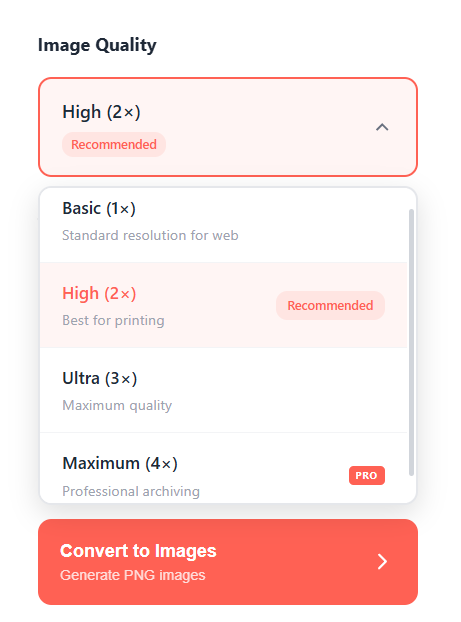 Image Quality dropdown expanded showing four options: Basic (1×) Standard resolution for web, High (2×) Best for printing marked Recommended, Ultra (3×) Maximum quality, and Maximum (4×) Professional archiving marked PRO. A coral "Convert to Images" button sits below.