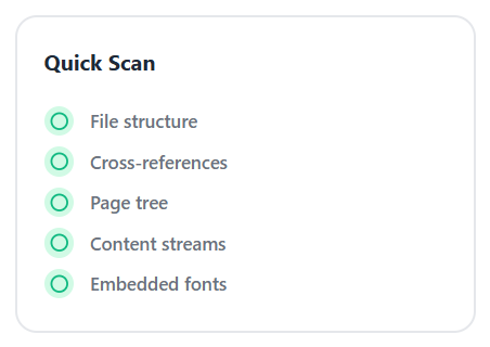 Quick Scan diagnostic panel listing five checks: File structure, Cross-references, Page tree, Content streams, Embedded fonts